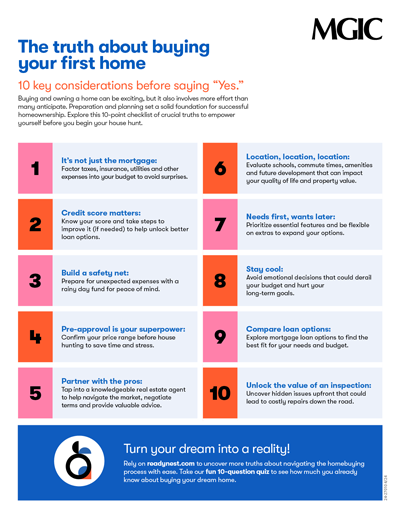 The truth about buying your first home infographic